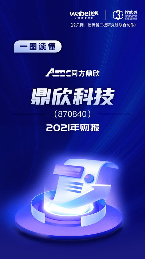 一圖讀懂鼎欣科技2021年財報 營收凈利均增超20 加大核心軟件產品研發力度